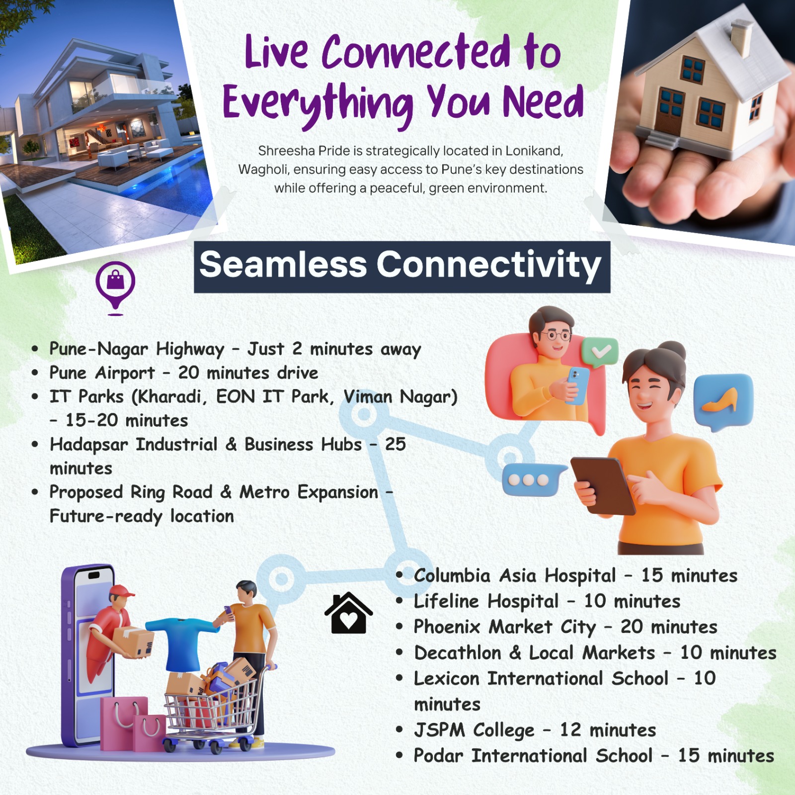 Real Estate Agency